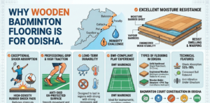 Why Wooden Badminton Flooring Is Perfect for Odisha