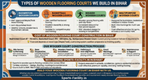 Types of Wooden Flooring Courts We Build in Bihar