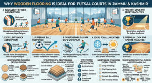 Why Wooden Flooring is Ideal for Futsal Courts in Jammu & Kashmir