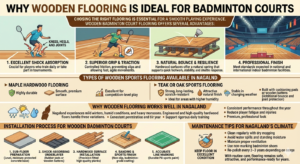 Why Wooden Flooring Is Ideal for Badminton Courts