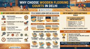 Why Choose Wooden Flooring Courts in Delhi?